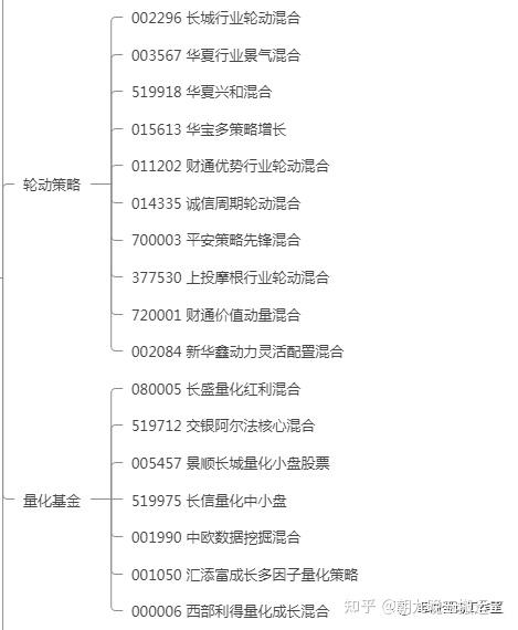 详细阅读:华宝多策略(华宝多策略分红公告最新消息) 华宝多策略(华宝多策略分红公告最新消息)